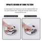 🔥LAST DAY HOT SALE 49% OFF - Stainless Steel Floor Drain Filter