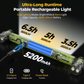 📢📢40% OFF !! ⏰3000LM LED Work Light – Magnetic + hook, 5200mAh battery, 360° rotation. Type‑C fast charge. Bright as day anywhere! 🔋✨