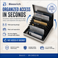 RFID Blocking Metal Card Holder