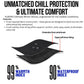 🔥Last Day 50% OFF❄️2025 New Thermal Waterproof Screen-touchable Gloves✨