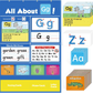 🔥LAST DAY SALE 49% OFF 📚The Teacher-Approved ABC Chart That Makes Letter Learning FUN! (Perfect for Homeschool & PreK)